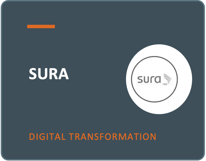 SURA